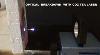 OB avec CO2 TEA laser