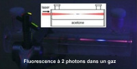 Fluorescence à 2 photons dans un gaz