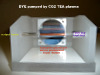 Laser � colorant pomp� par laser CO2TEA